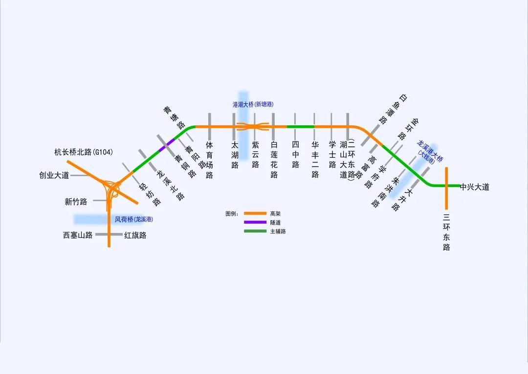 湖州市內(nèi)環(huán)（北線）快速化改造工程 二環(huán)北路（杭長橋北路至白蓮花路）于6月20日封道，核心區(qū)域施工按下快進鍵